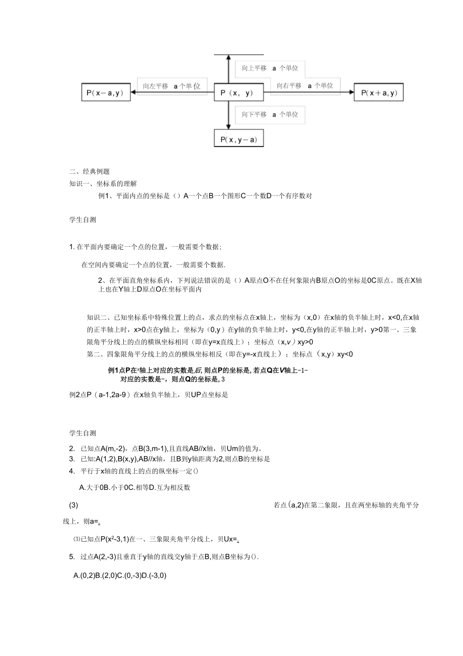 《平面直角坐标系基础知识总结与考题题型》_第2页