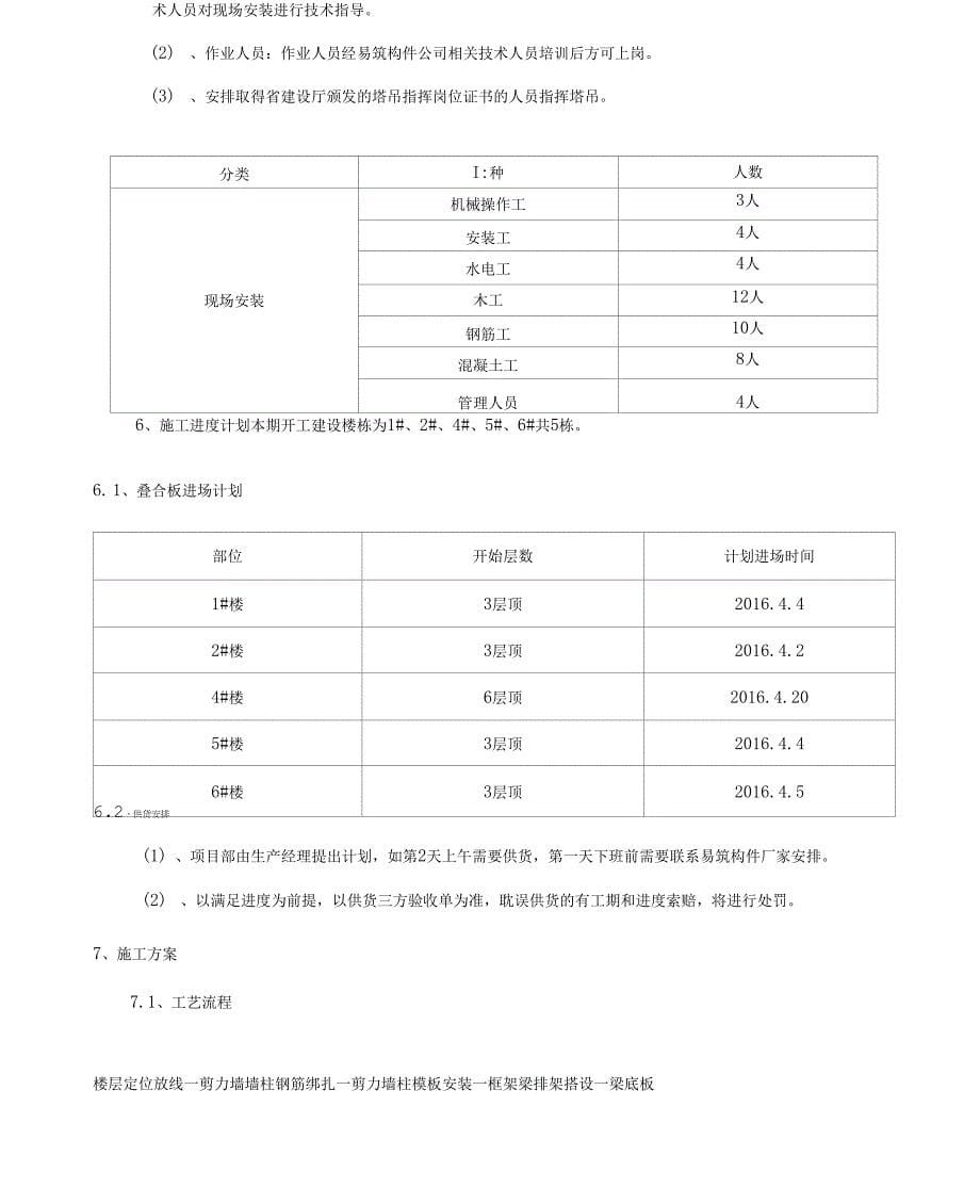 《悬挑脚手架工程施工组织设计方案》_第5页