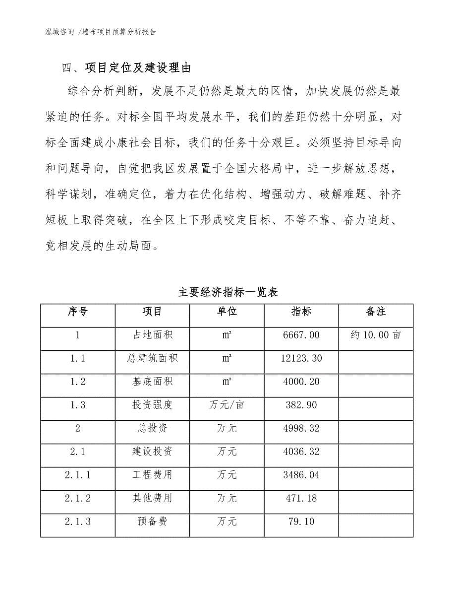 墙布项目预算分析报告（参考范文）_第5页