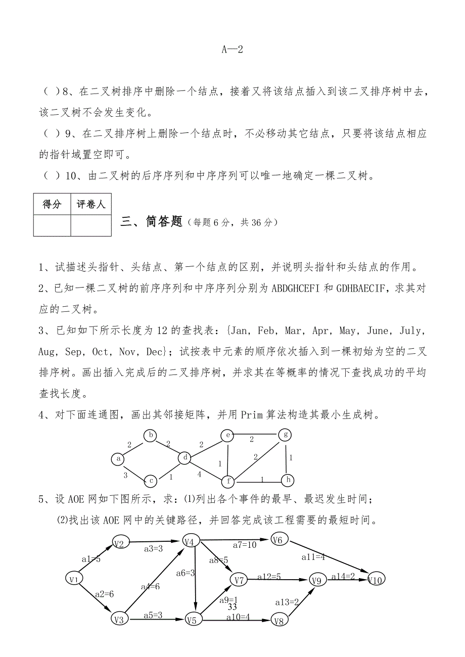 河北大学数据结构期末考试真习题A_第3页