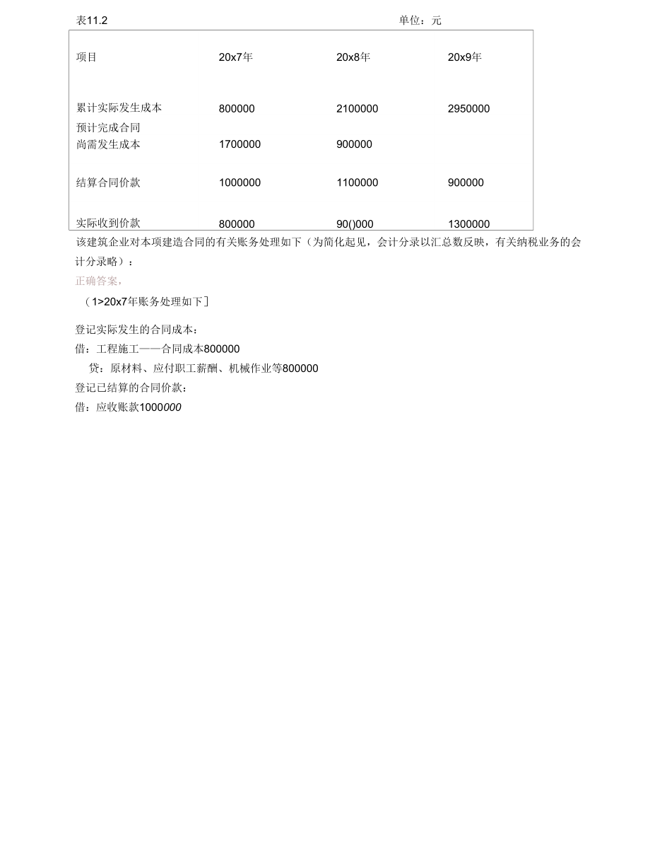 《工程施工企业会计分录》_第3页