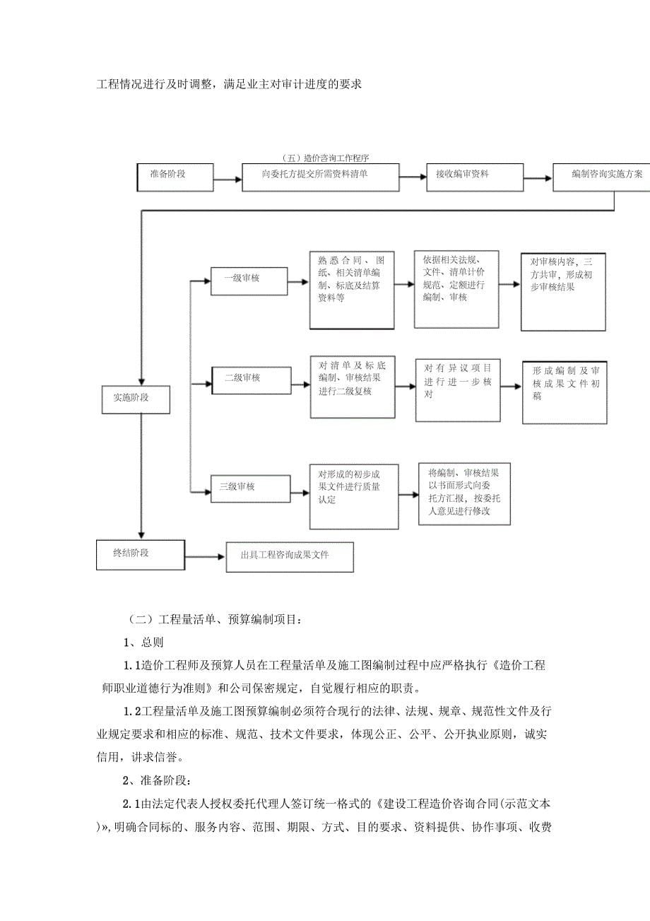 《工程造价咨询服务方案2doc》_第5页