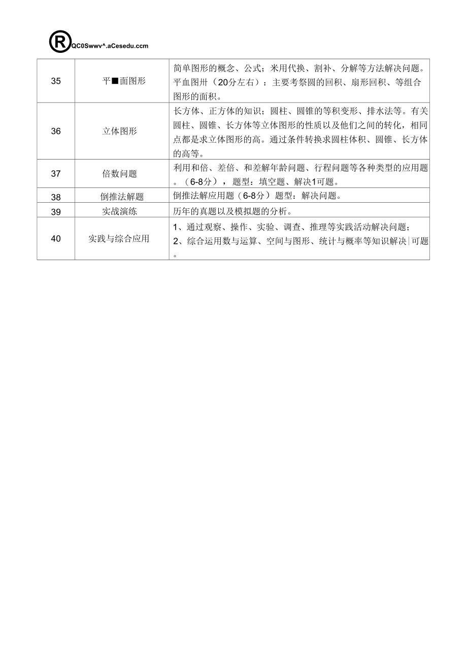 《广州市小升初40个必考知识点》_第3页