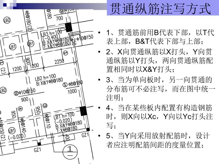 (图集+实例)钢筋工程量计算板和楼梯(PPT36页)_第5页