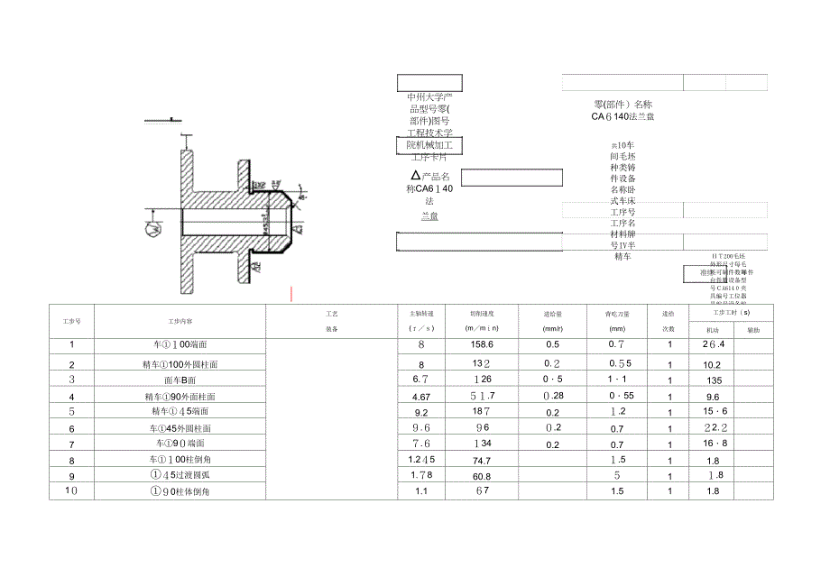 《CA6140车床法兰盘工序卡片》_第4页