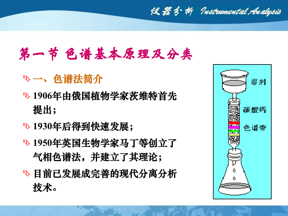 仪器分析PPT课件（共10单元）第六章 色谱分析法导论_第4页