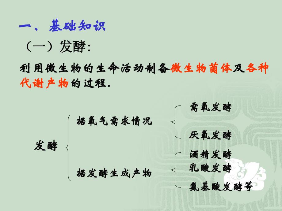 (生物11果酒和果醋的制作课件(人教版选修1)_第4页