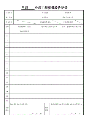 吊顶分项工程质量验收记录