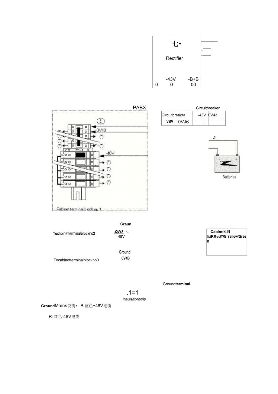 《AlcatelOXE培训手册》_第2页