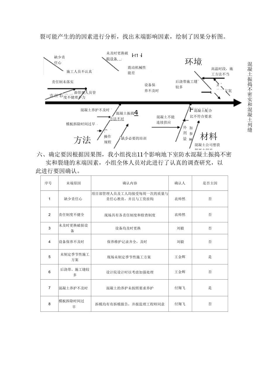 《提高地下车库防水质量(QC成果)》_第5页