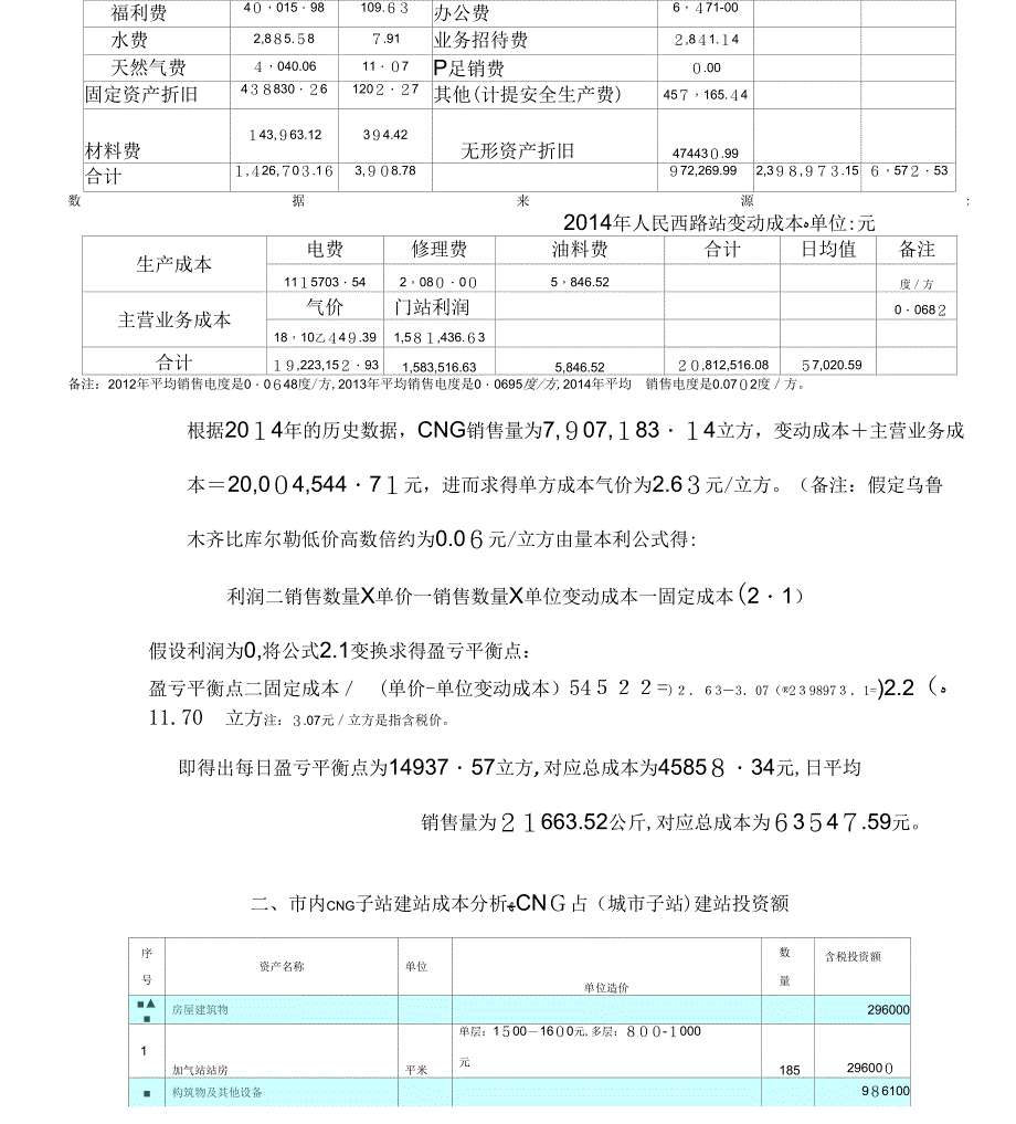 《CNG建站成本分析》_第3页