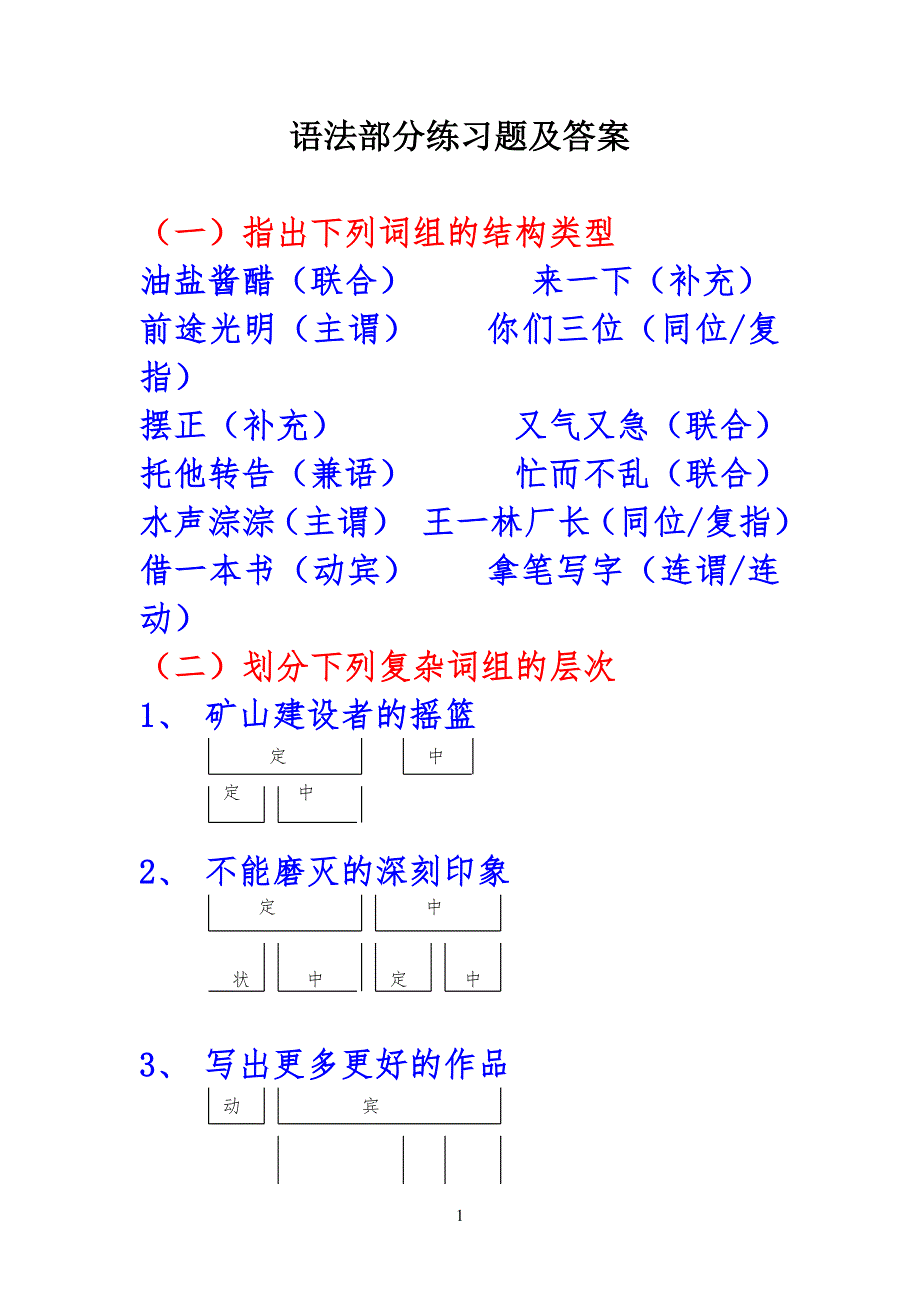 现代汉语语法部分练习习题及答案_第1页