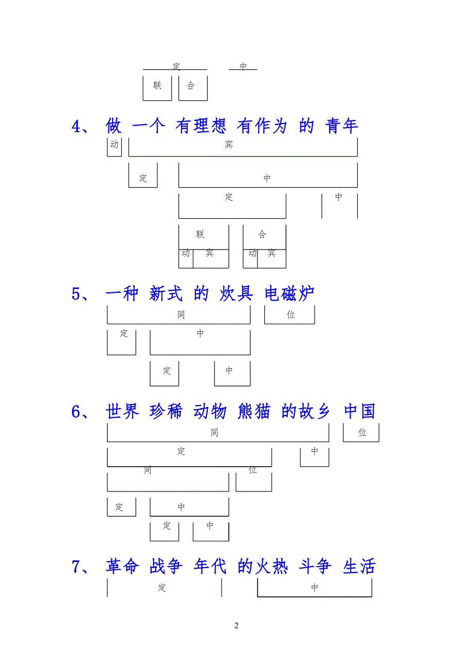现代汉语语法部分练习习题及答案_第2页