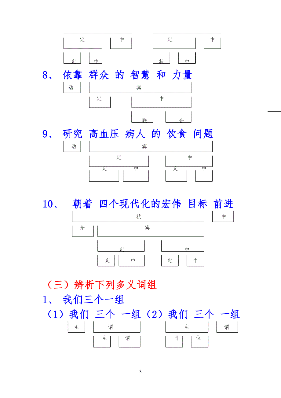 现代汉语语法部分练习习题及答案_第3页