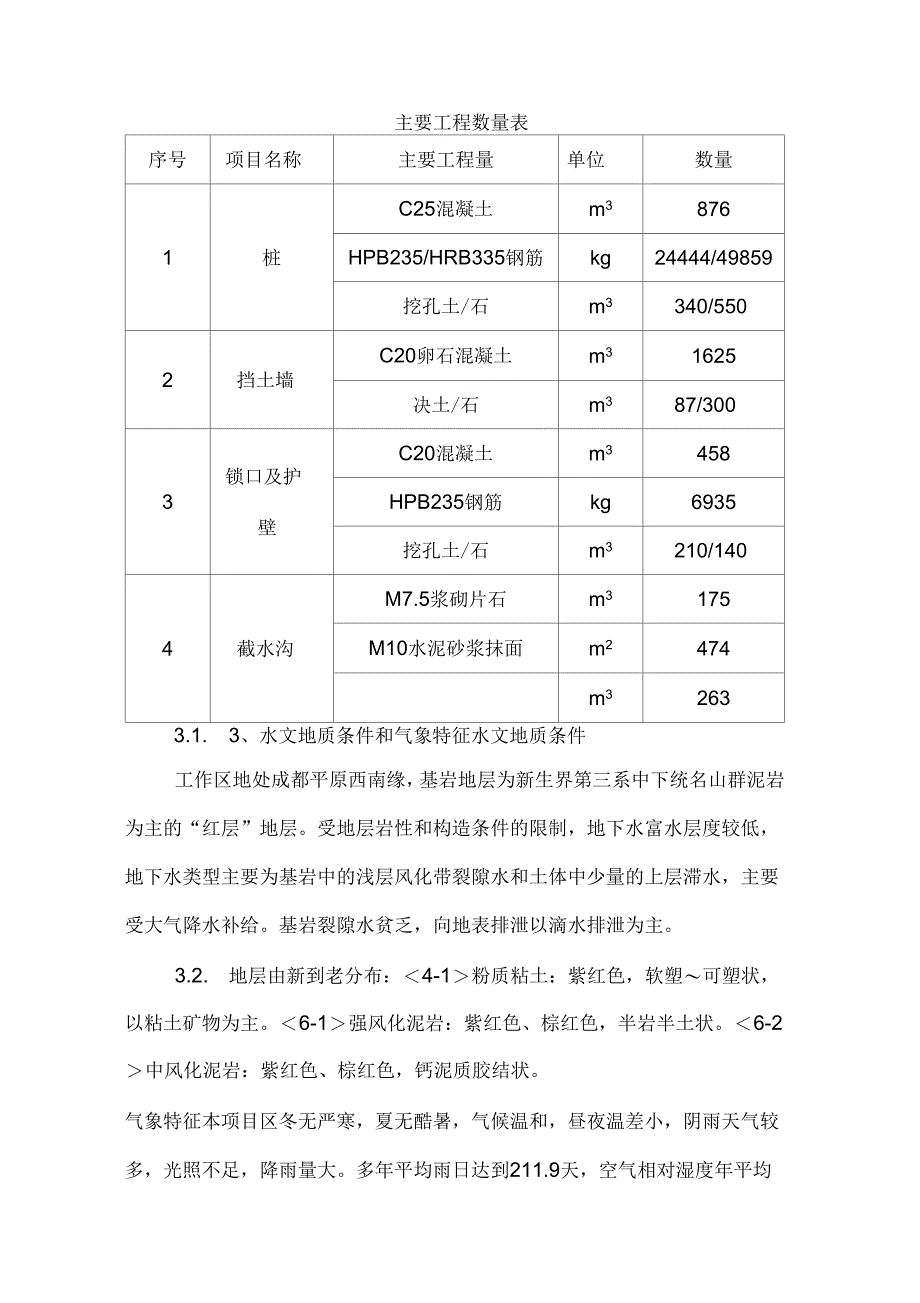 《抗滑桩专项施工方案》_第3页