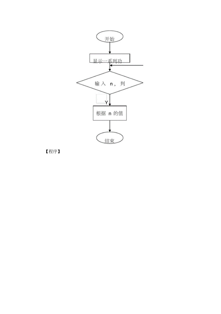 《C语言课程设计之杂志订阅管理》_第3页