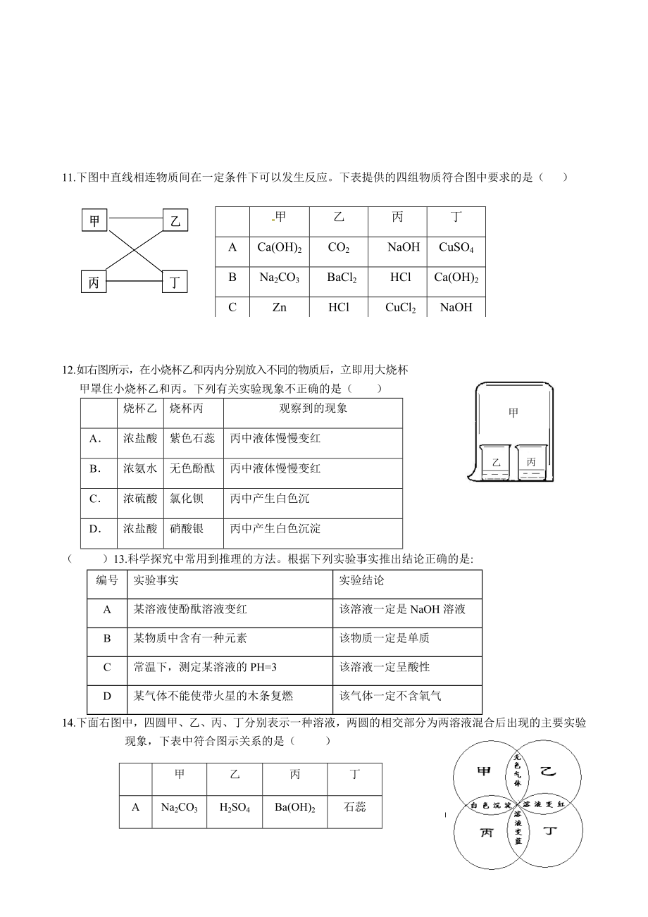 《初中化学-除杂题》_第4页