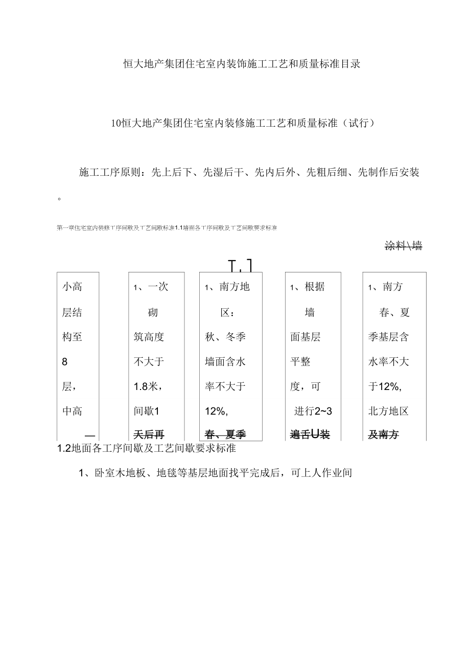 《恒大地产集团住宅室内装饰施工工艺和质量标准》_第1页