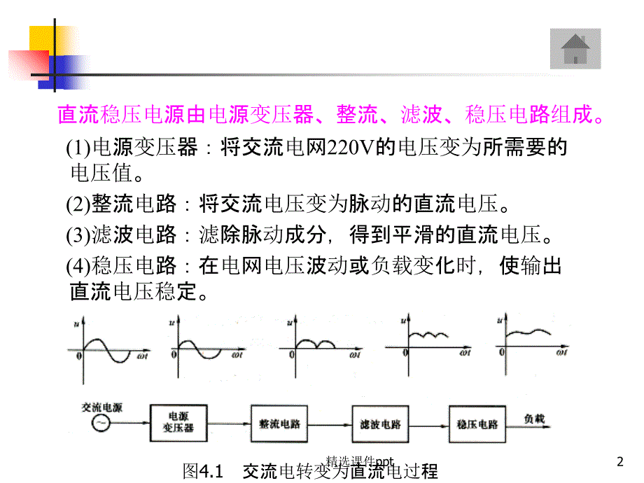 《直流电源》PPT课件-(2)_第2页