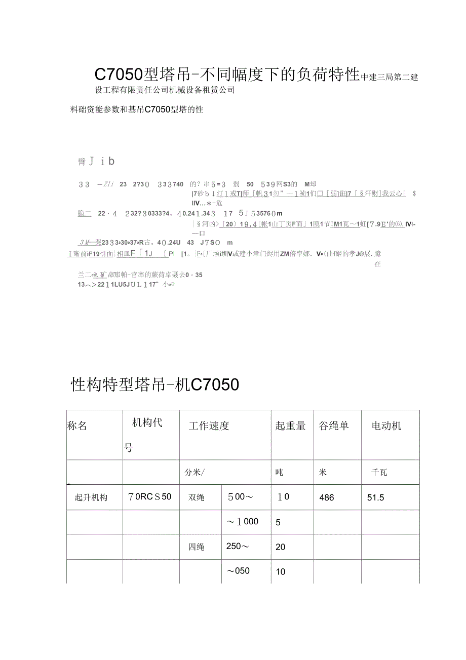 《C7050塔吊起重性能参数》_第3页