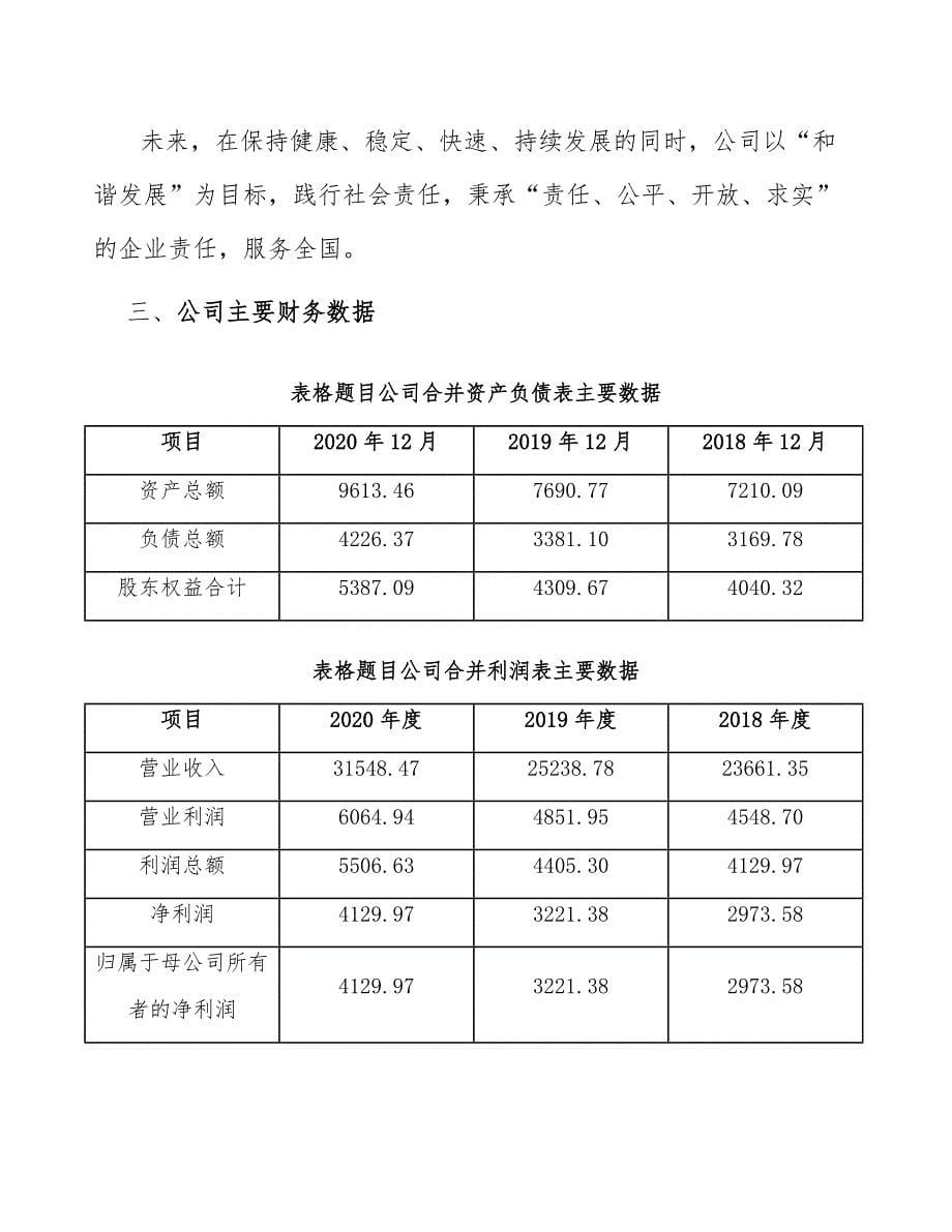 化学药制剂项目建筑工程方案【范文】_第5页