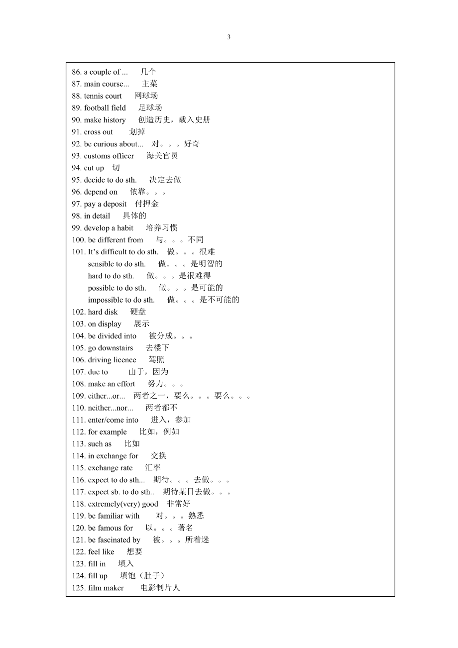 《PET短语习语固定搭配答案》_第3页