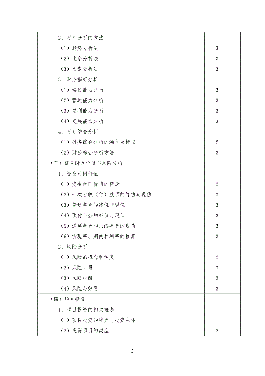 财务成本管理规定测试内容与能力等级_第2页