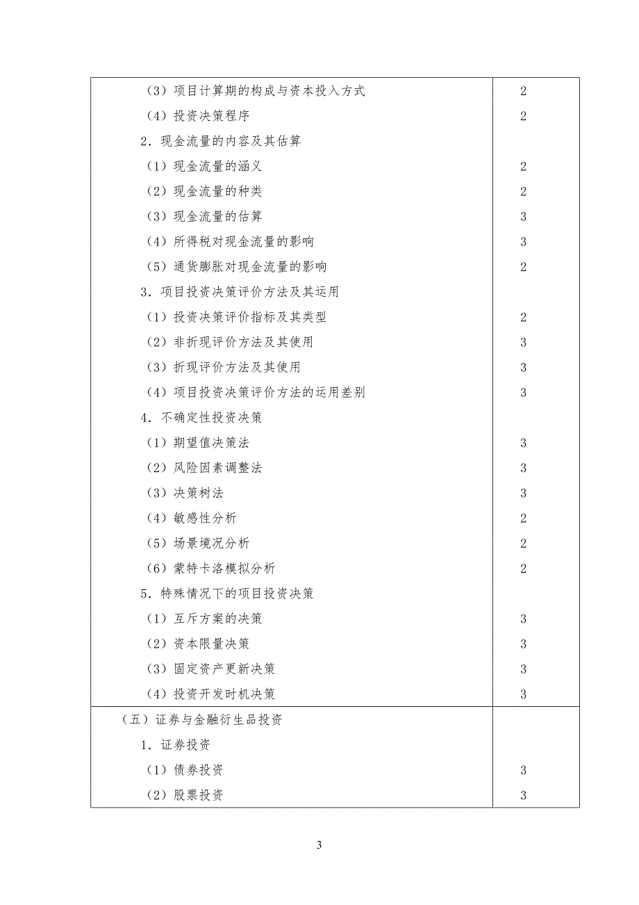 财务成本管理规定测试内容与能力等级_第3页