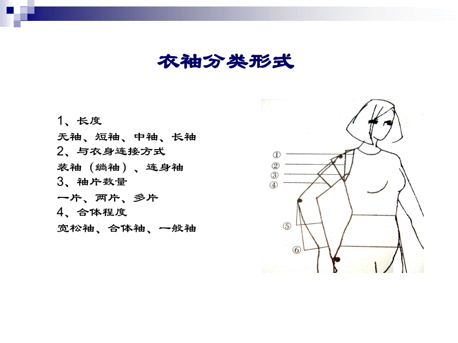 (推荐女装衣袖款式造型设计培训_第2页