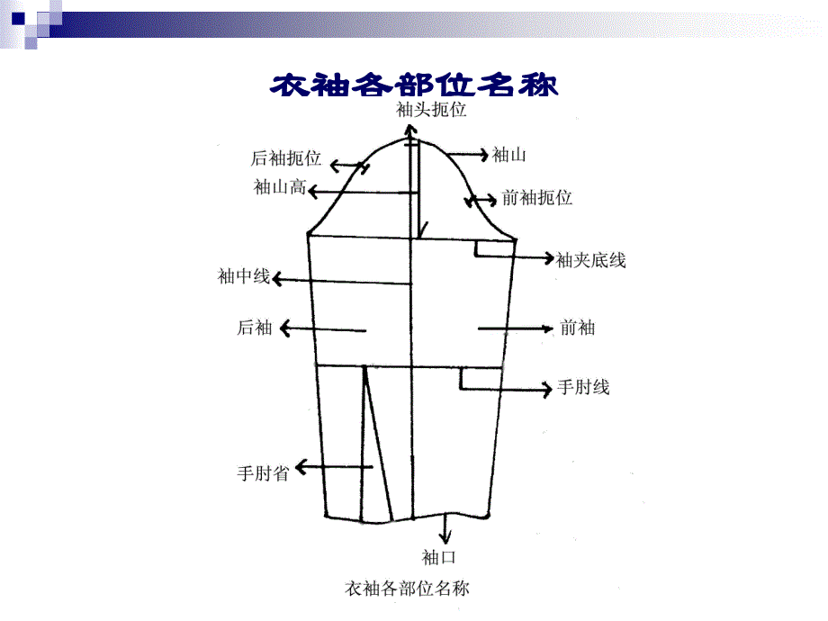 (推荐女装衣袖款式造型设计培训_第4页