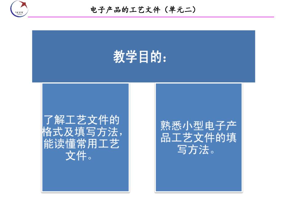 (单元23)电子产品的工艺文件_第3页