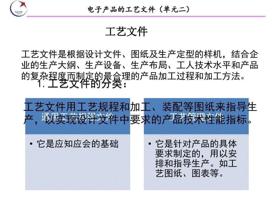 (单元23)电子产品的工艺文件_第5页