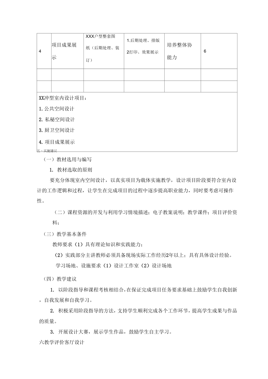 《建筑室内设计实务课程标准》_第4页