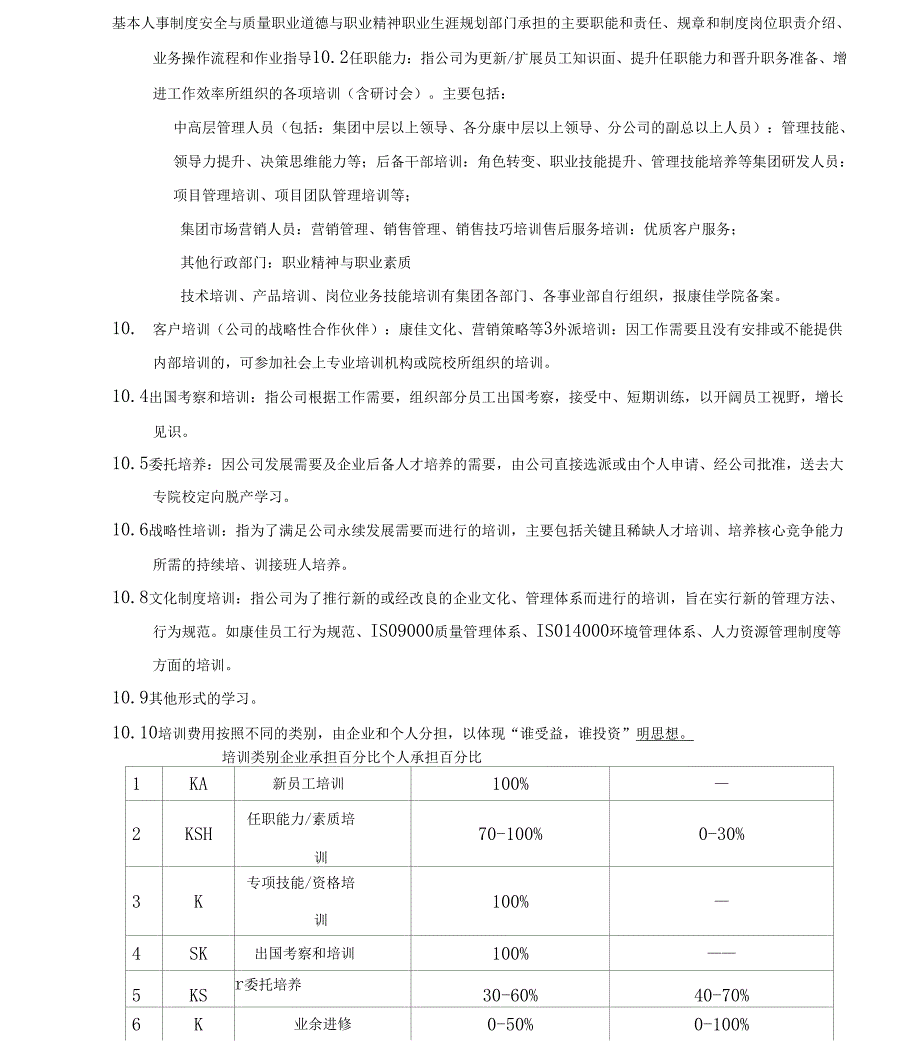 《康佳集团培训管理办法》_第2页