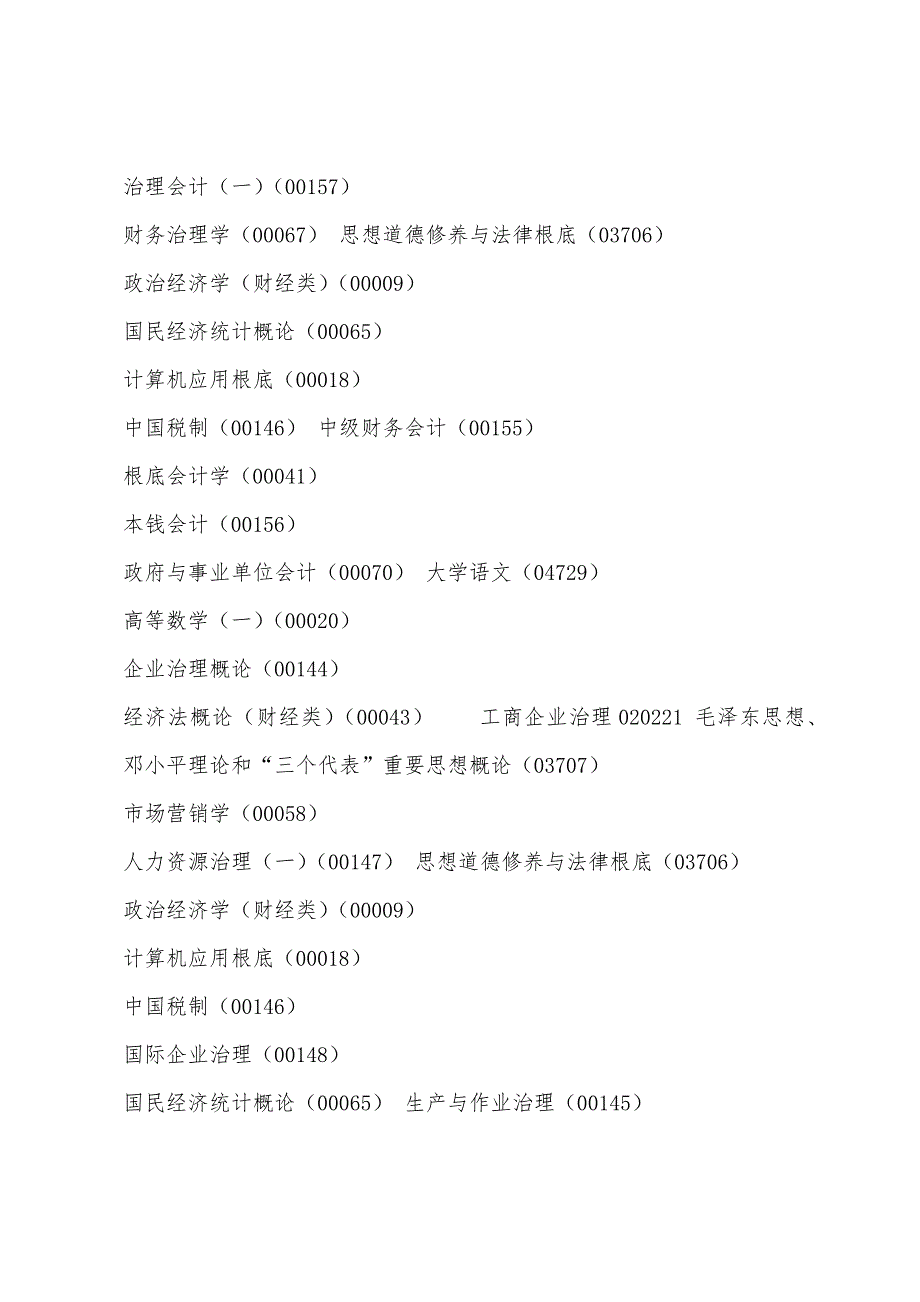 2022年4月贵州自考考试安排日程表（专科）_第2页