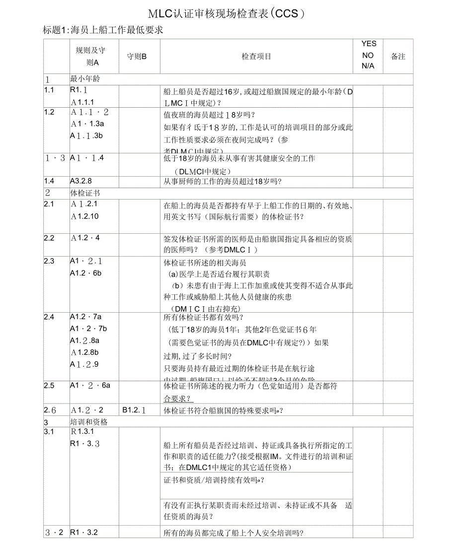 《CCSMLC认证审核现场检查表》_第1页