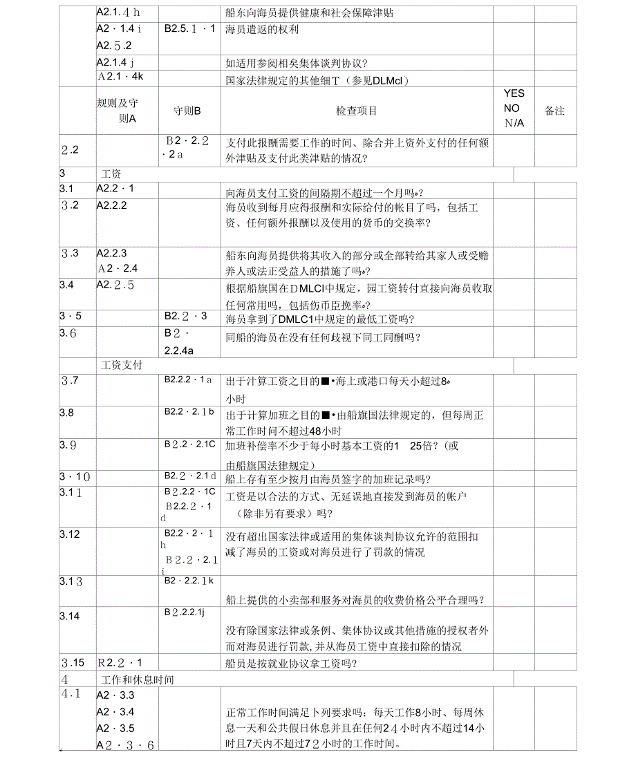 《CCSMLC认证审核现场检查表》_第3页