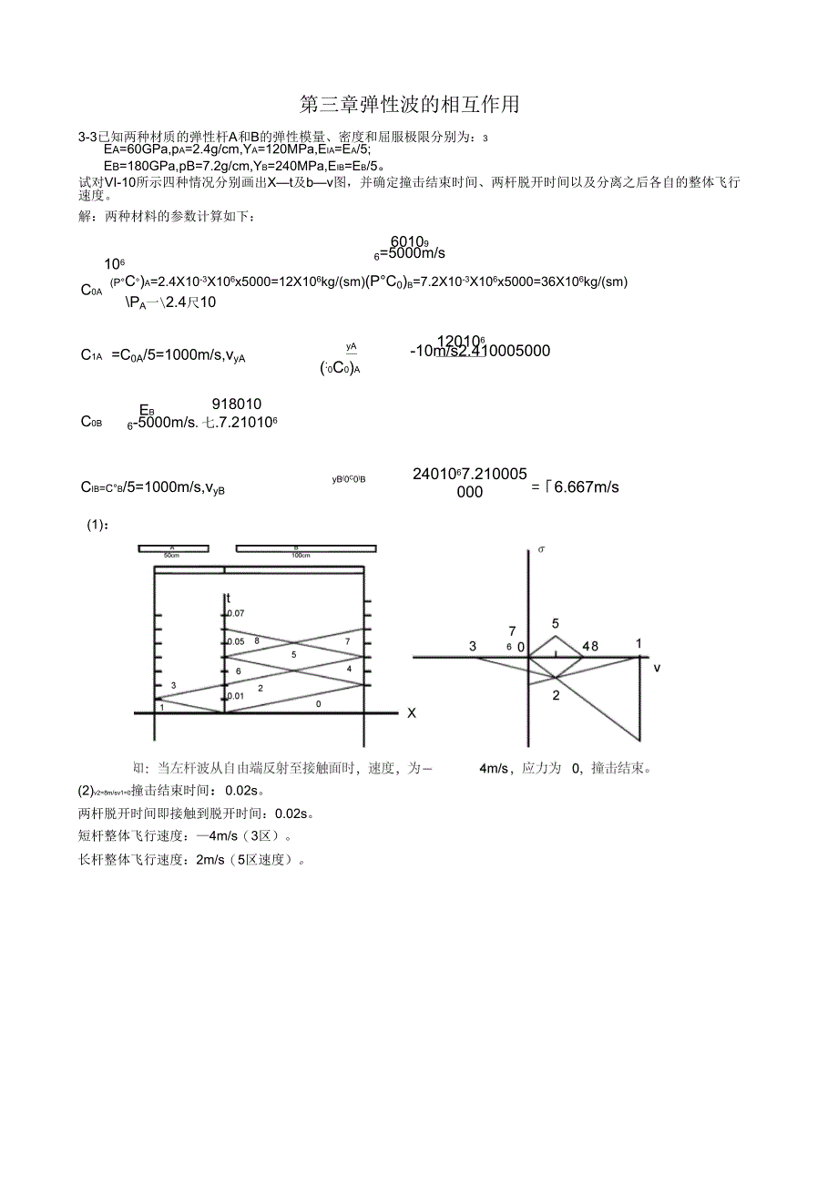 《应力波基础第三章》_第1页