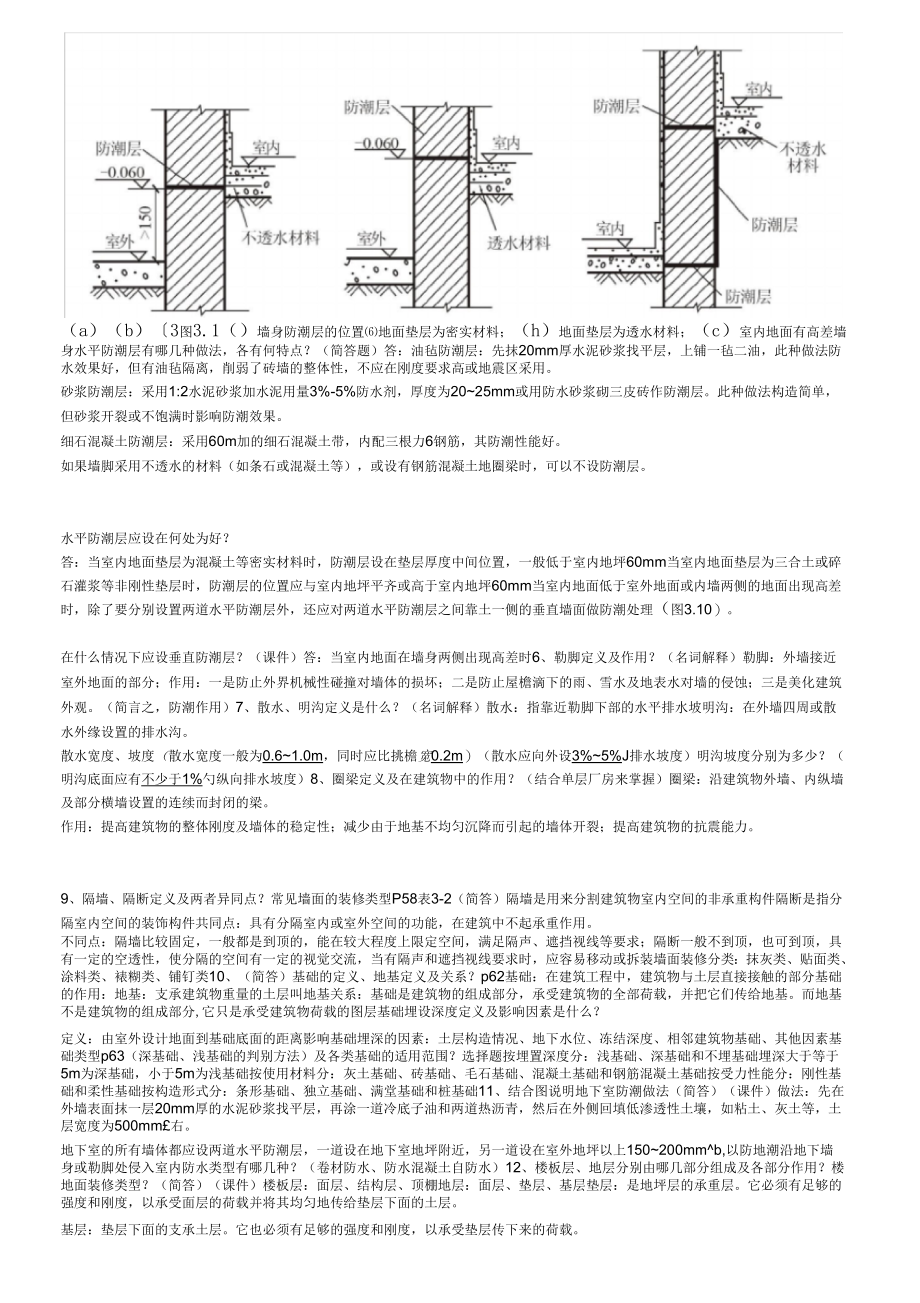 《建筑概论复习提纲整理版(附答案版)》_第4页