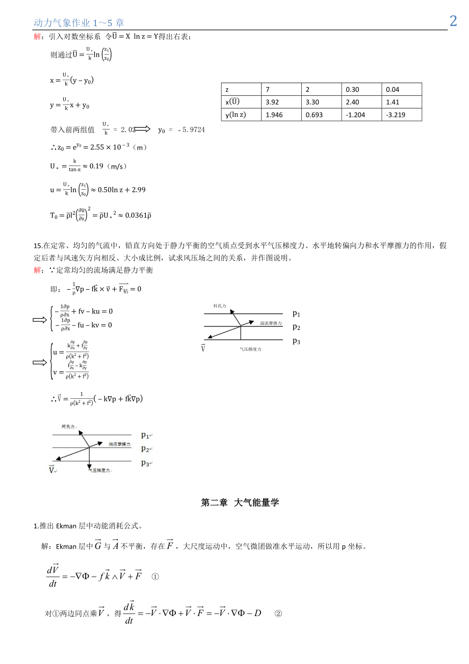 《成都信息工程学院 动力气象作业答案》_第2页