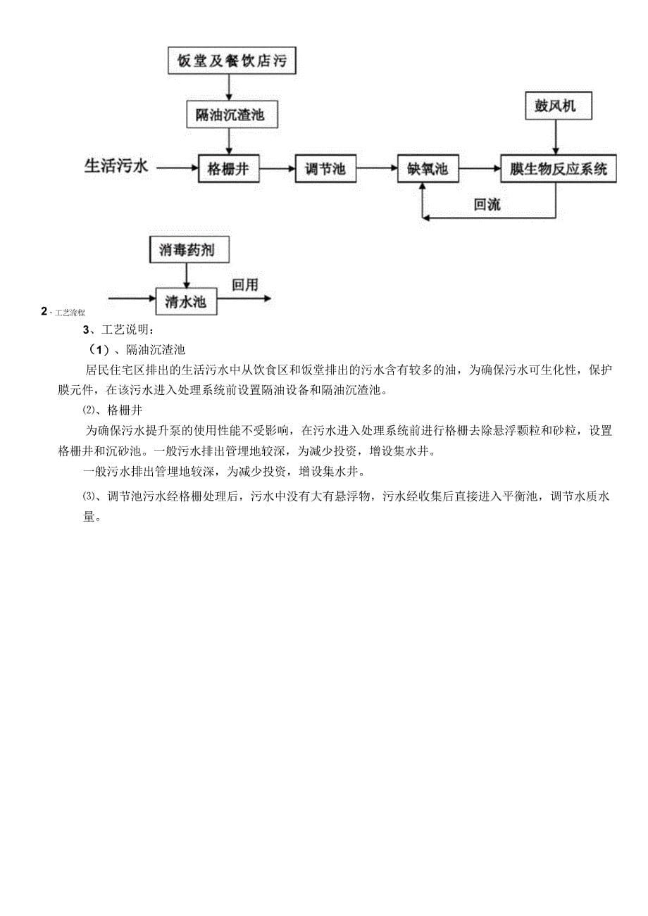 《5000吨生活废水MBR方案》_第5页