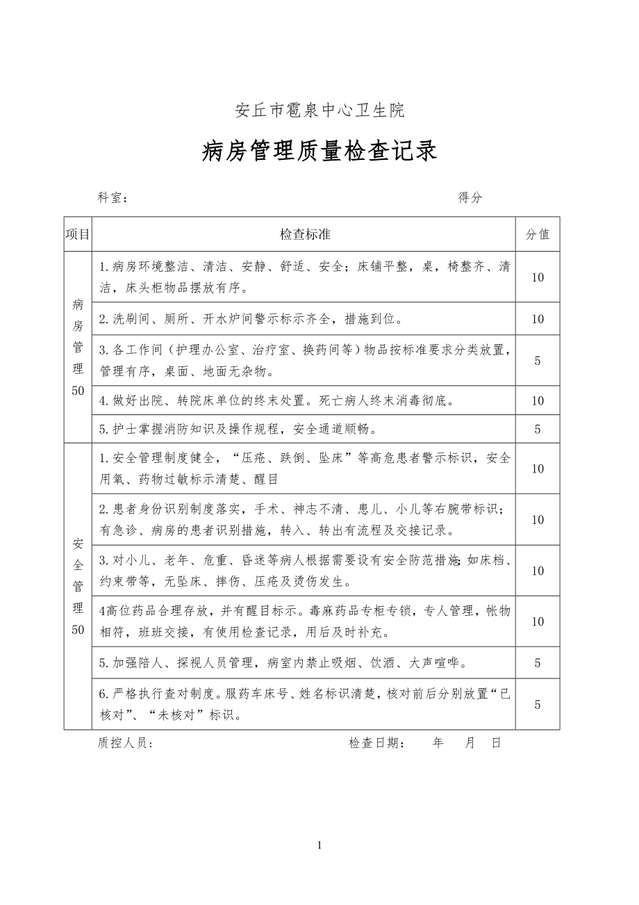 病房管理质量检查及记录_第1页