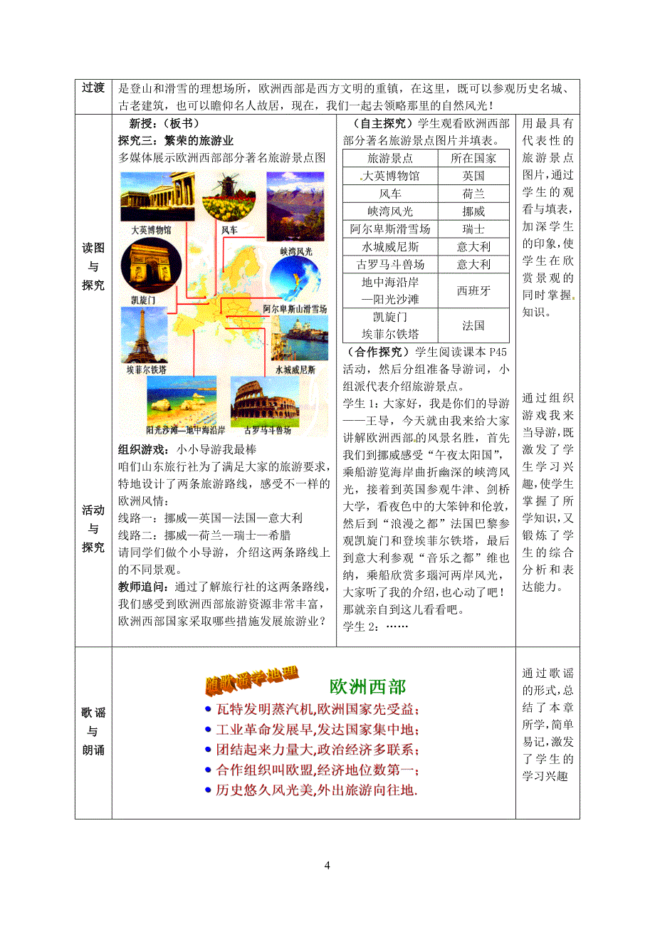 七年级初一地理下册 7.4 欧洲西部教案 (新版)商务星球版_第4页