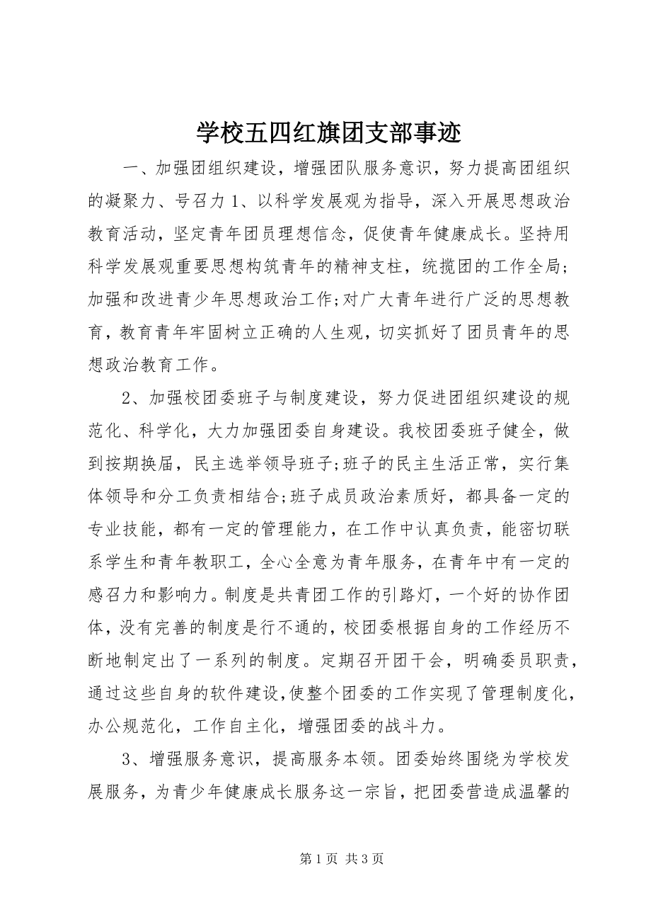 学校五四红旗团支部事迹 (2)_第1页