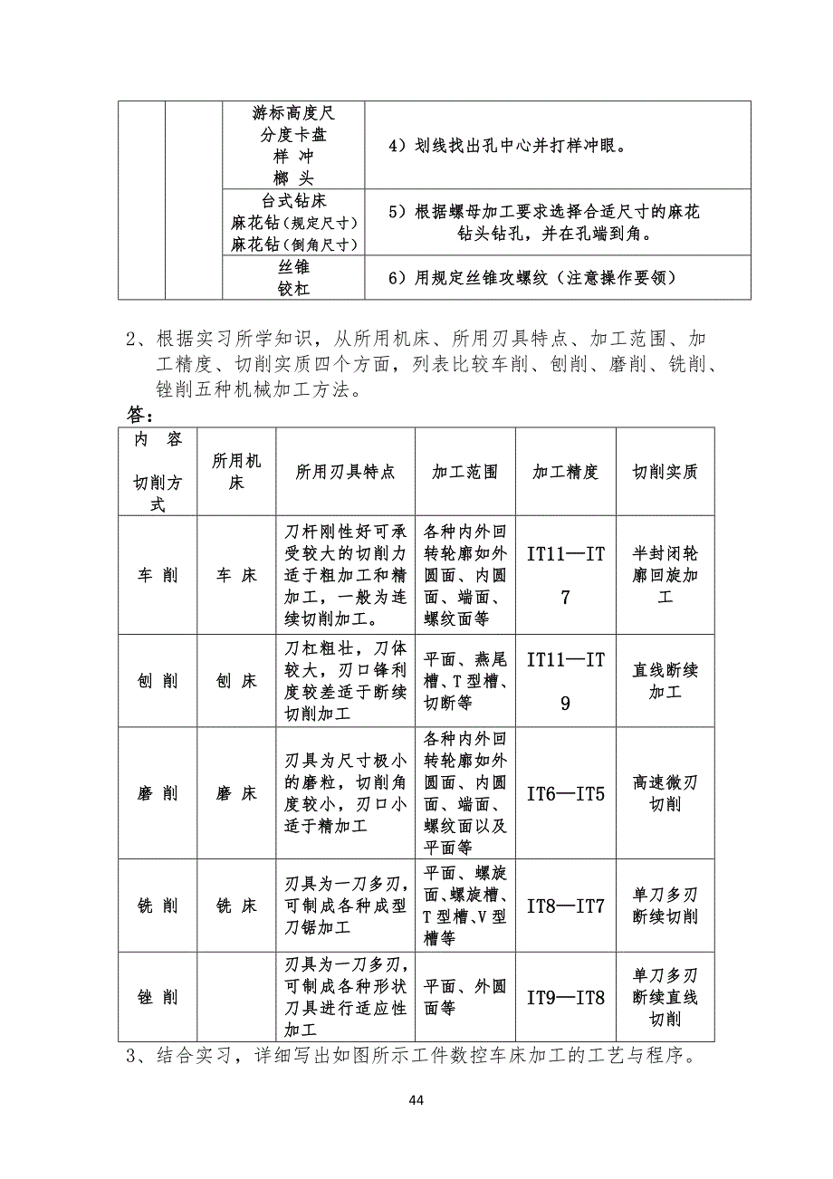 金工实习试习题及答案_第4页