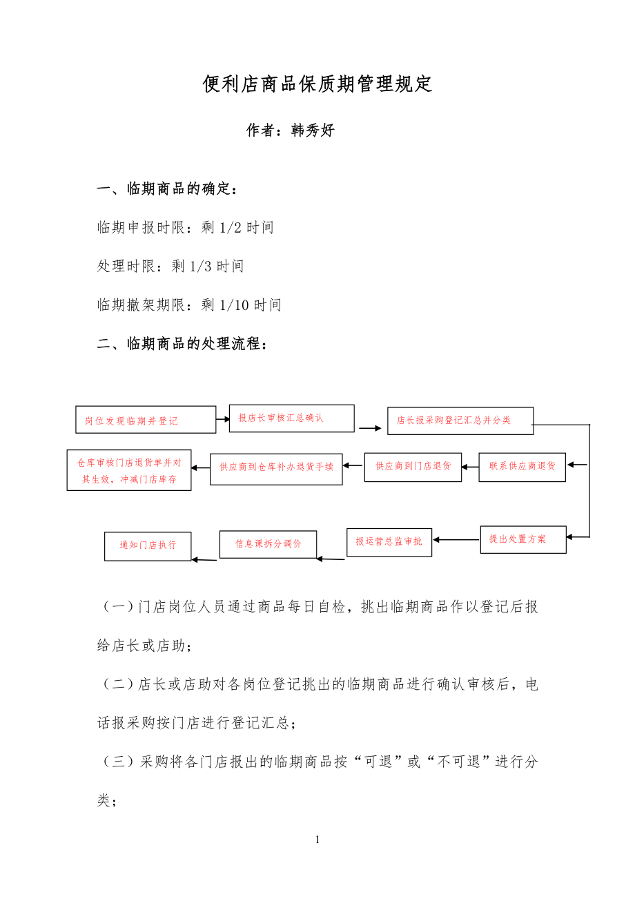 便利店商品保质期管理手册_第1页