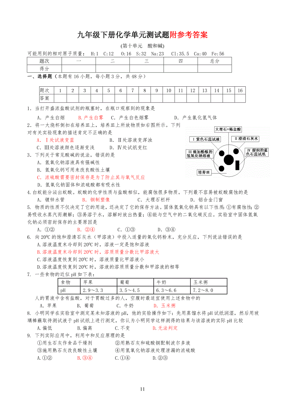 人教版九年级初三化学下册第10单元+酸和碱+单元测试题_第1页