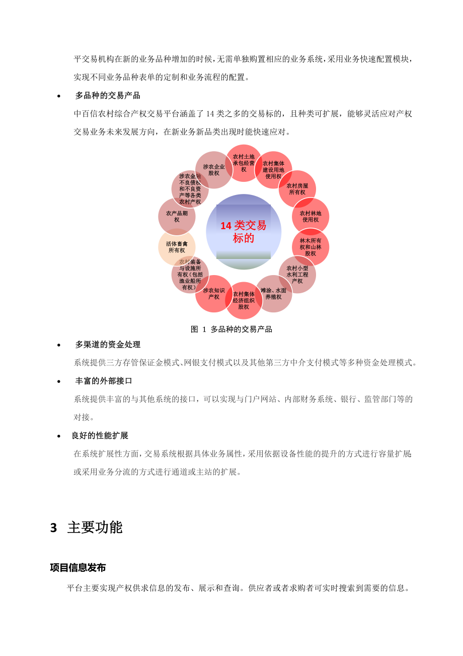 中百信农村综合产权交易平台解决方案_第2页