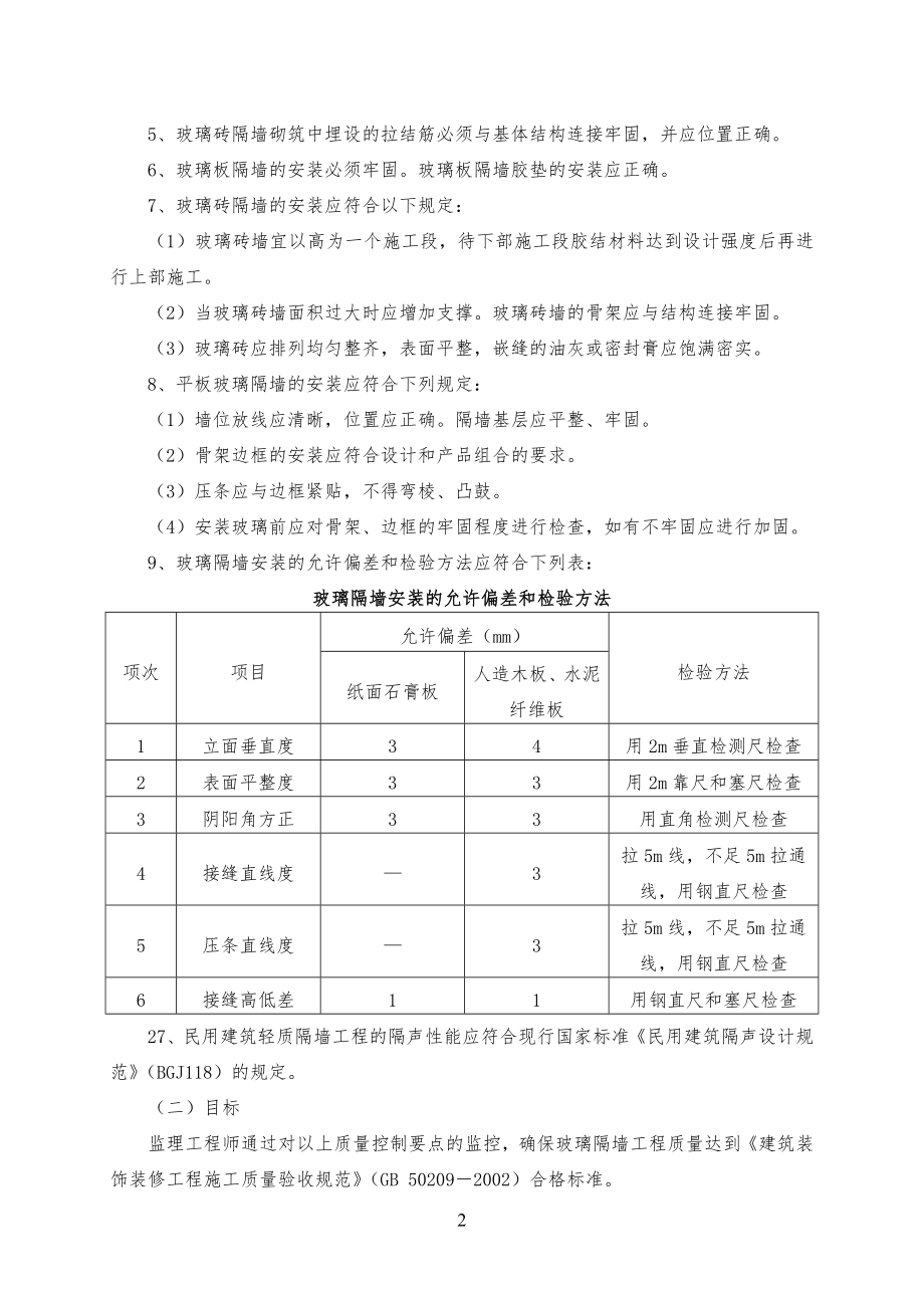 玻璃隔墙工程监理实施细则条例_第2页