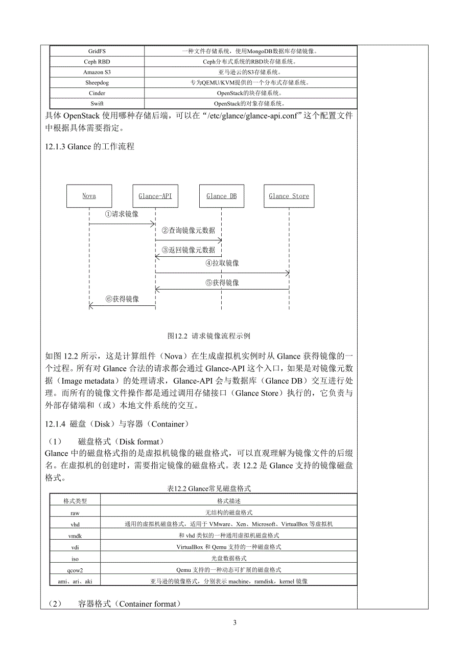 OpenStack云计算平台搭建与管理教学教案（共17单元）12_第4页